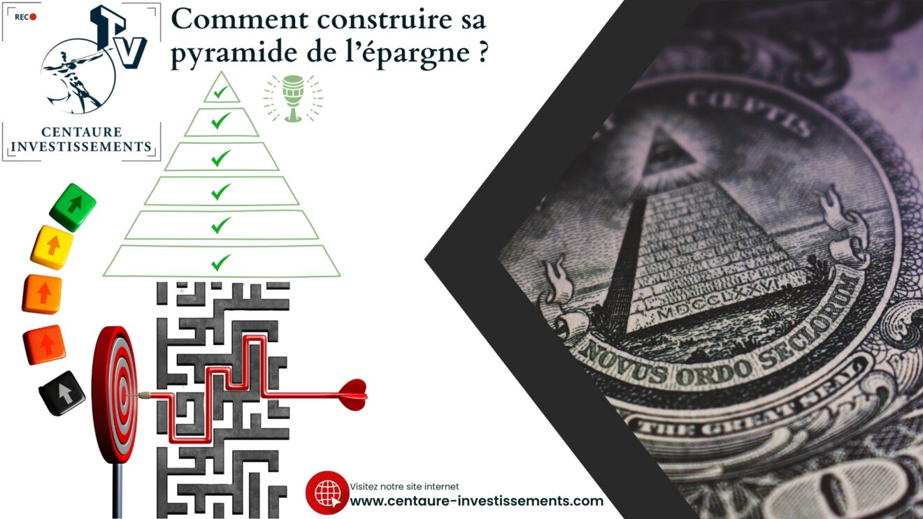 Stratégie patrimoniale