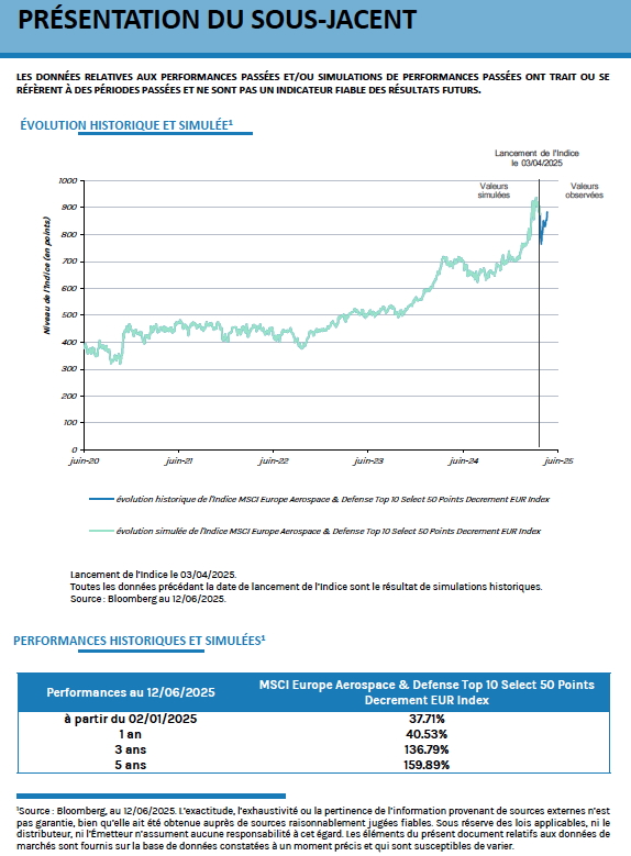 investir dans opportunité défense I