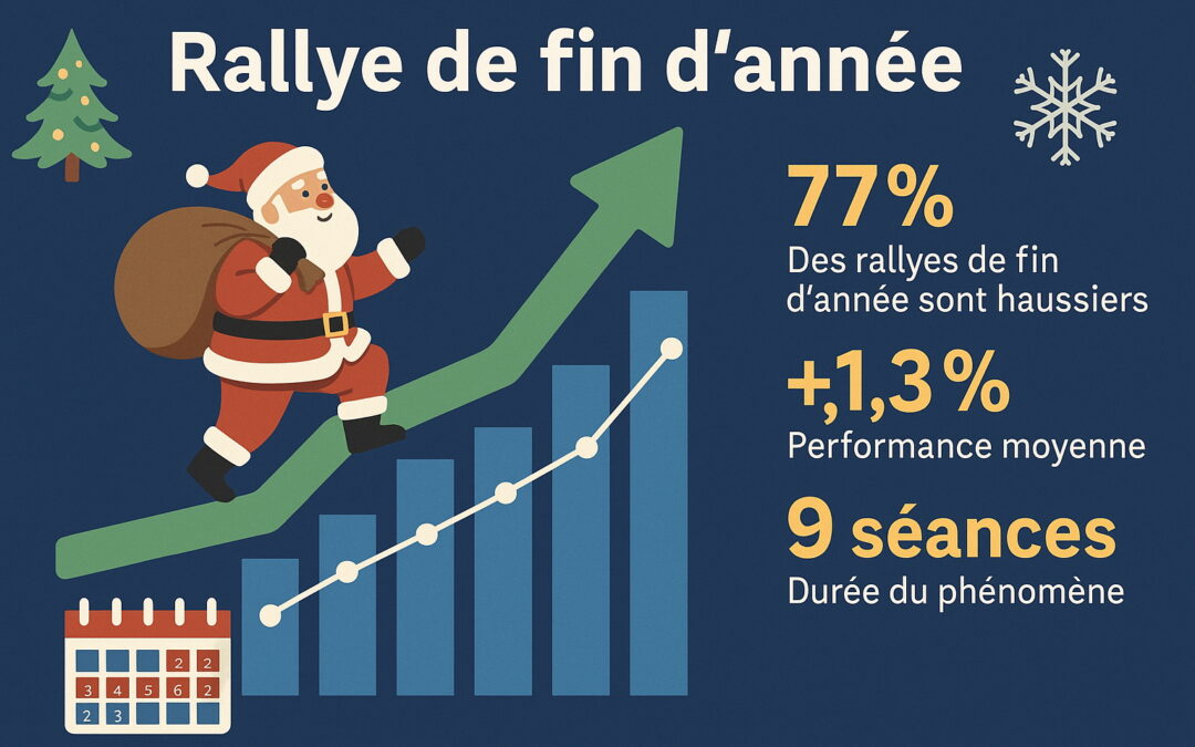 Santa Claus Rally