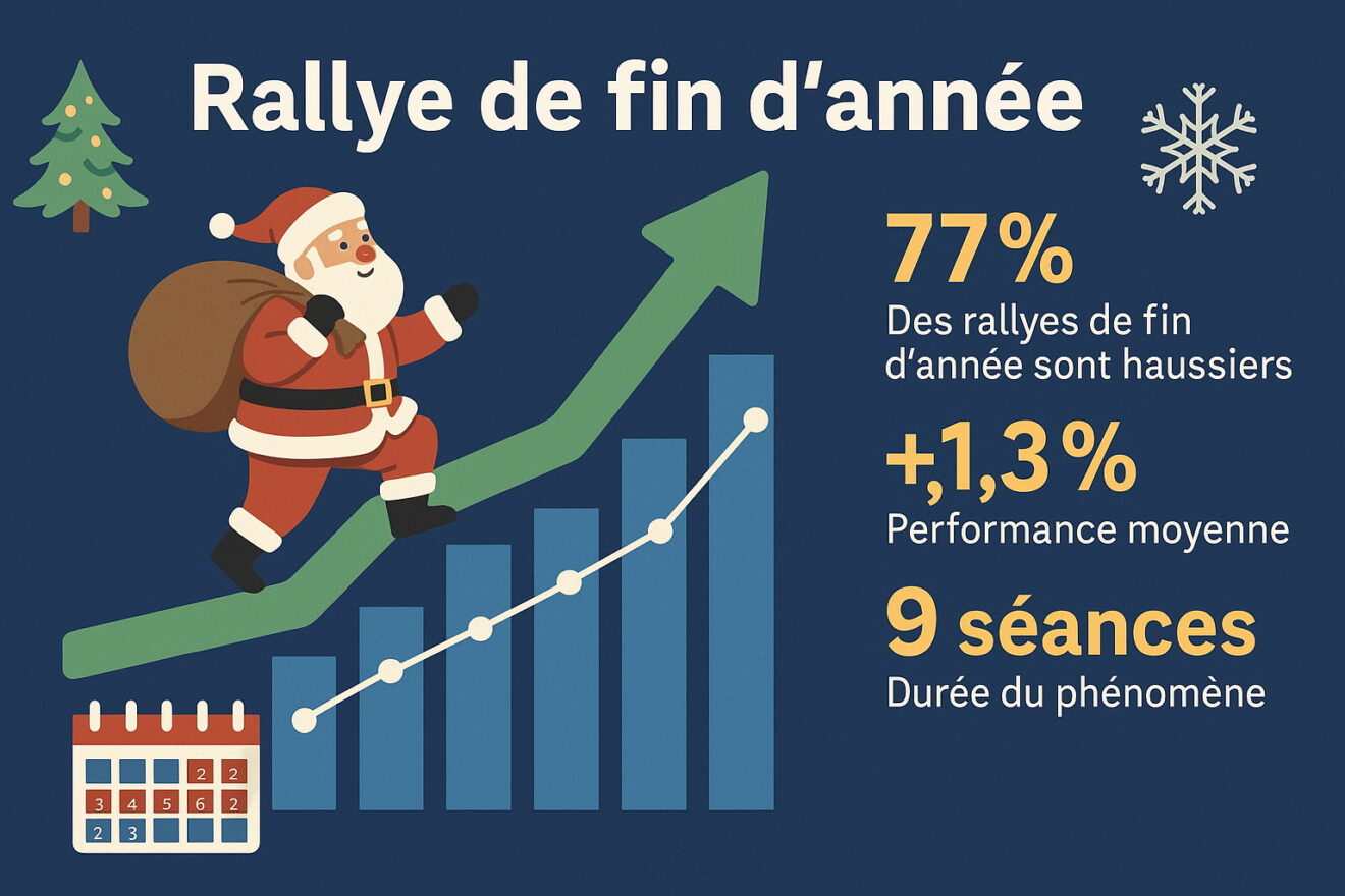 Santa Claus Rally